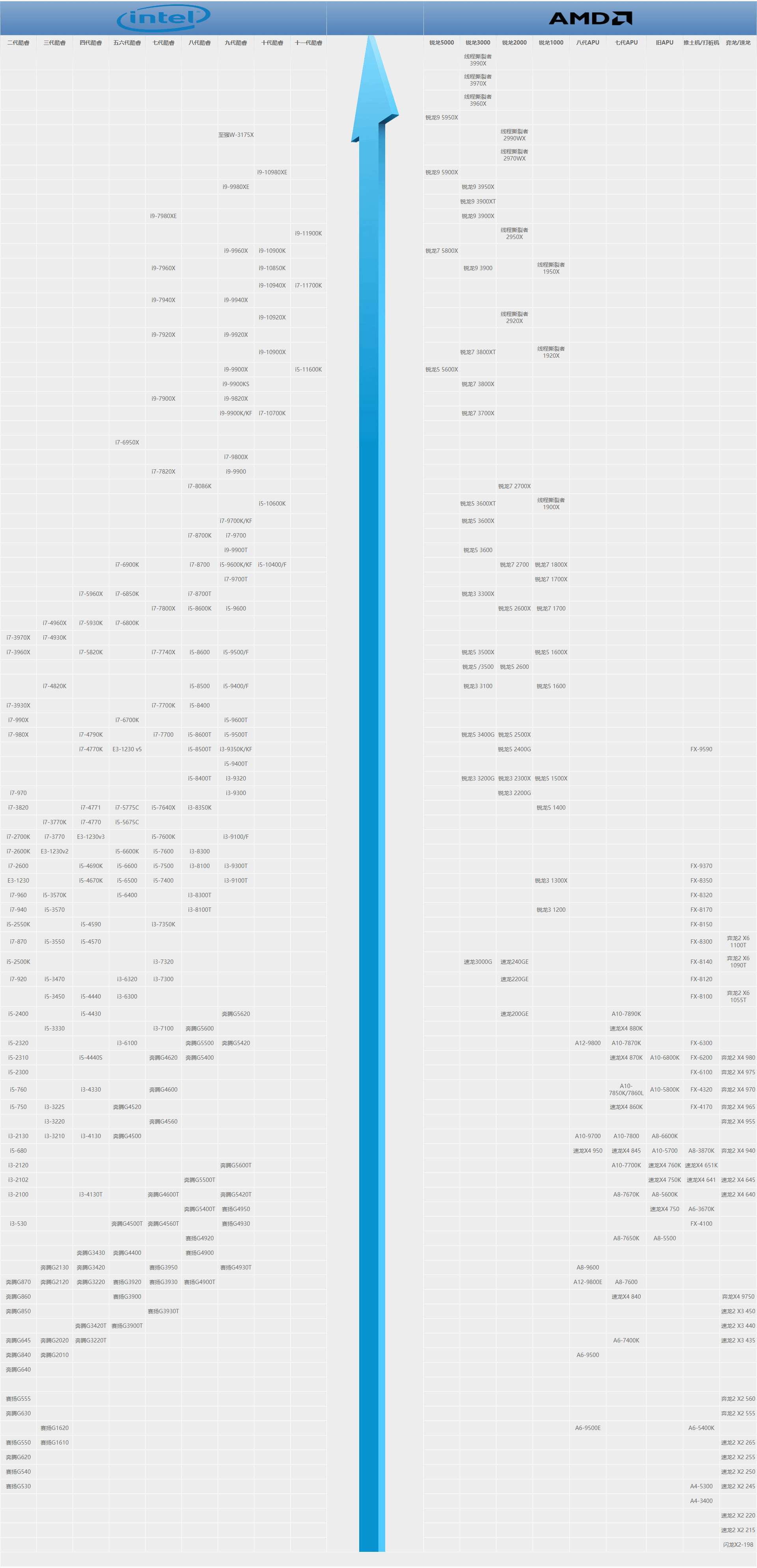 1635908752108599.png cpu.png