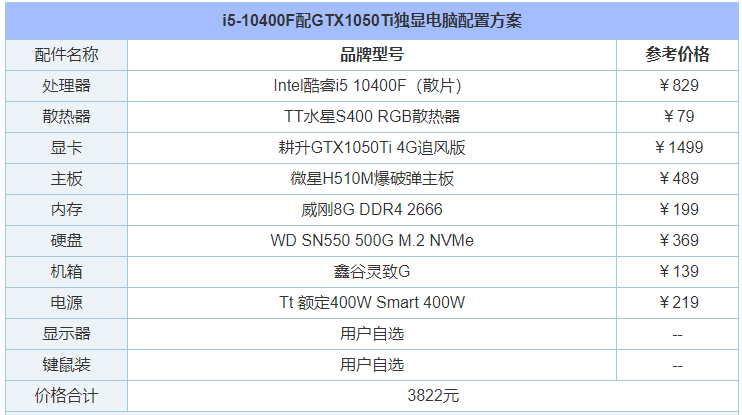1640137841586178.png image.png