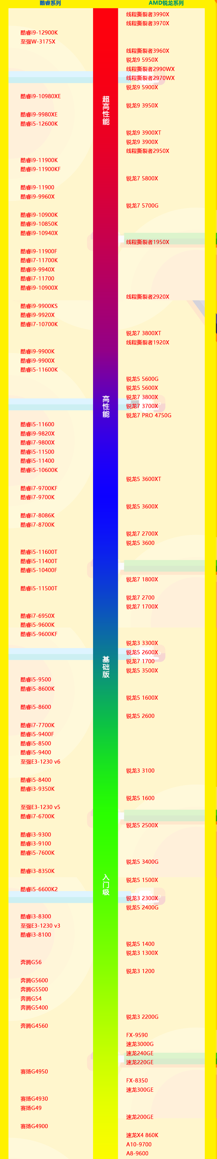 1641892726114292.png image.png