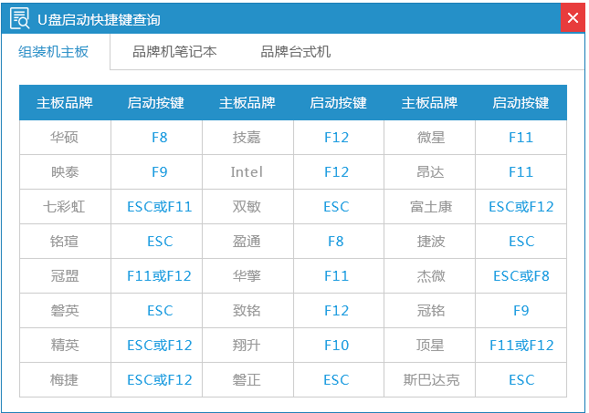 1503126888279405.png 制作U盘