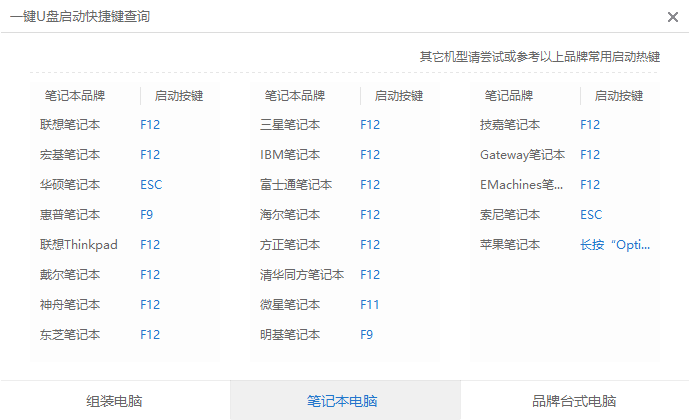 1502418193309226.png 怎么用u盘装系统
