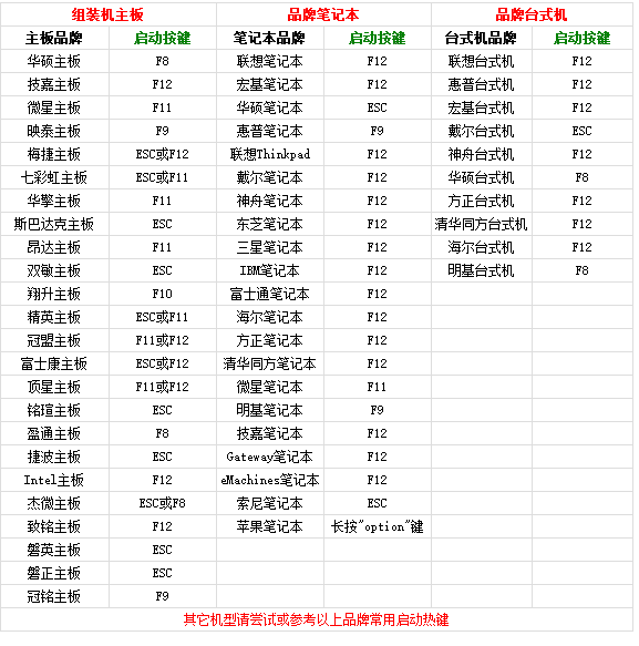 1505182346120889.png 大白菜