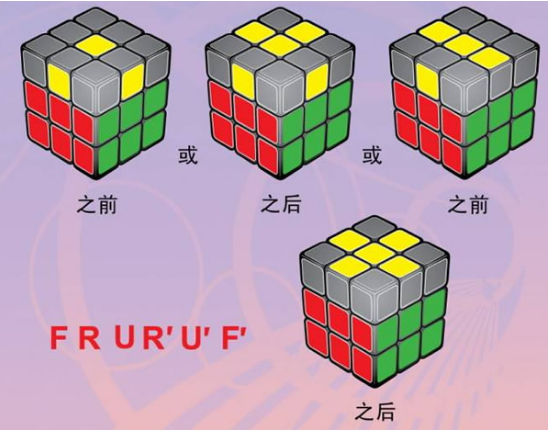 还原步数 还原步数