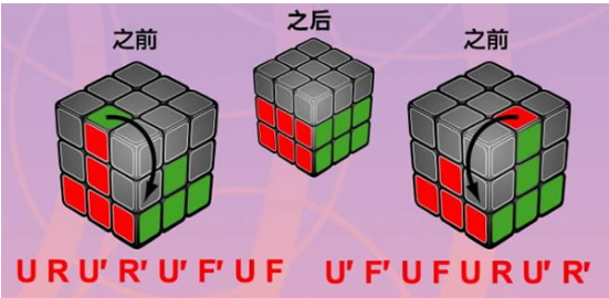 魔方还原 魔方还原