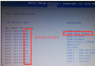 u盘启动 u盘启动