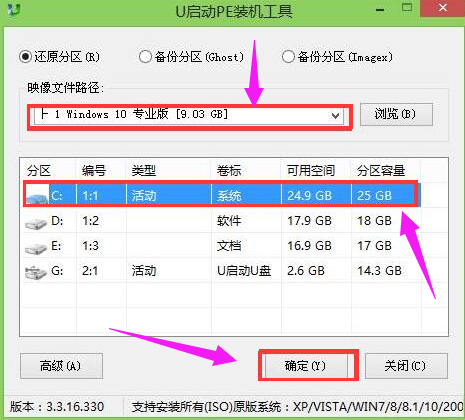 PE系统 PE系统