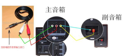戴尔笔记本 戴尔笔记本