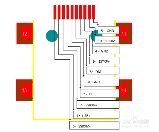 usb2.0 usb2.0