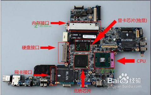 笔记本显卡能换吗 笔记本显卡能换吗