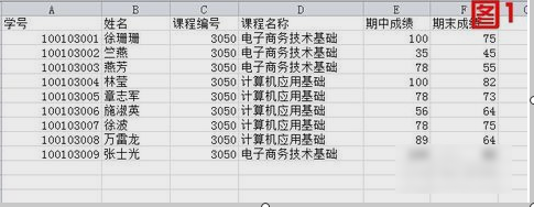 Excel Excel
