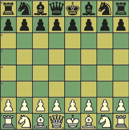 象棋 象棋