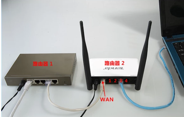 路由器 路由器