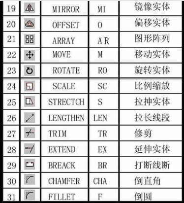 快捷键 快捷键