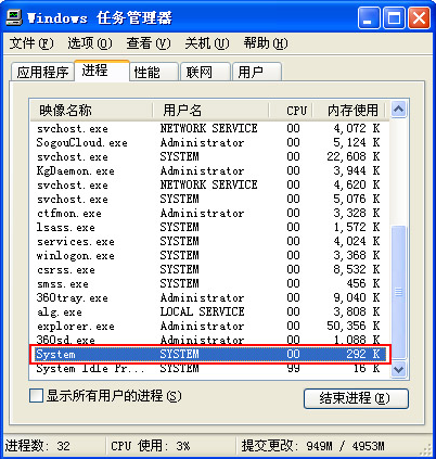 system进程 system进程