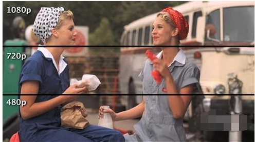 1080p 1080p
