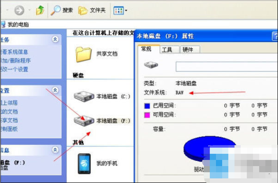 驱动器 驱动器