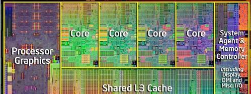 cpu cpu