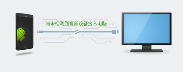 手机连接电脑 手机连接电脑