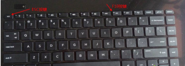 bios bios