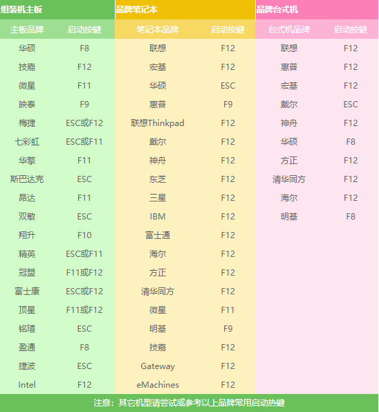 win10预览版 win10预览版