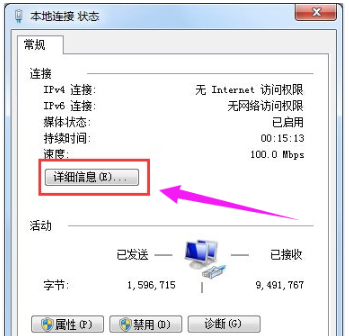 访问权限 访问权限