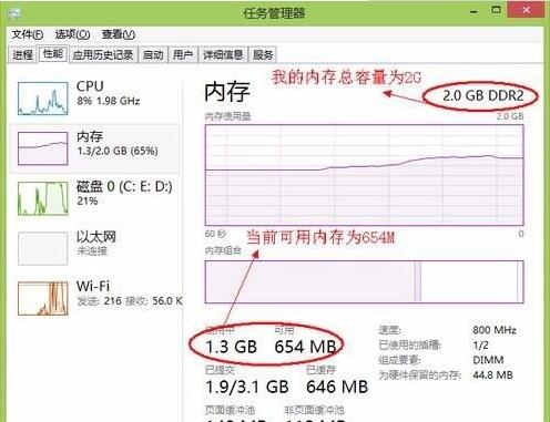 电脑内存不足怎么办 电脑内存不足怎么办