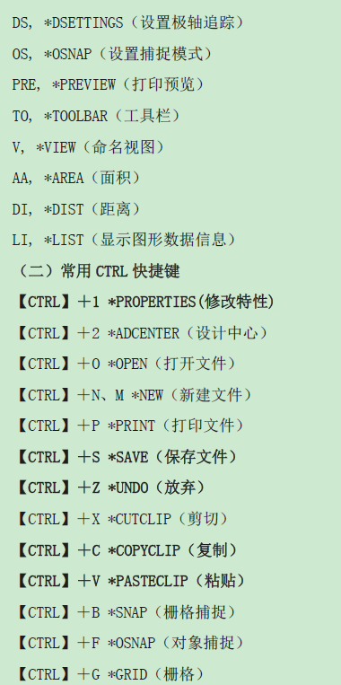 cad常用快捷键命令大全 cad常用快捷键命令大全