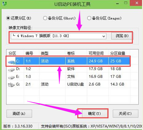 装系统 装系统