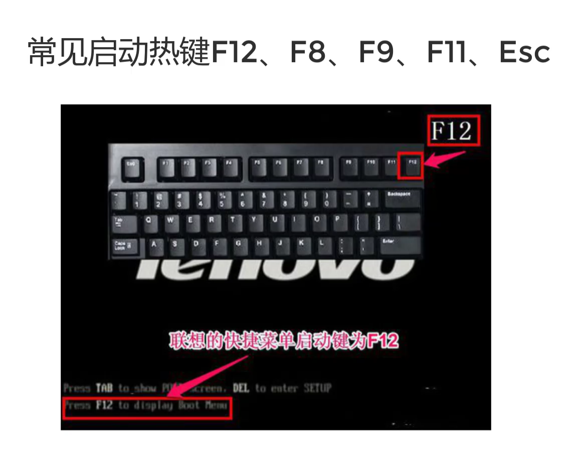 U盘装系统软件 U盘装系统软件