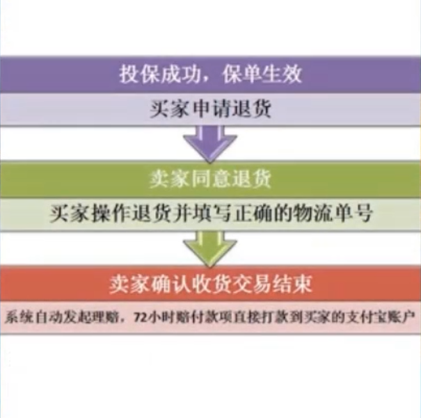 1595918270122132.png image.png