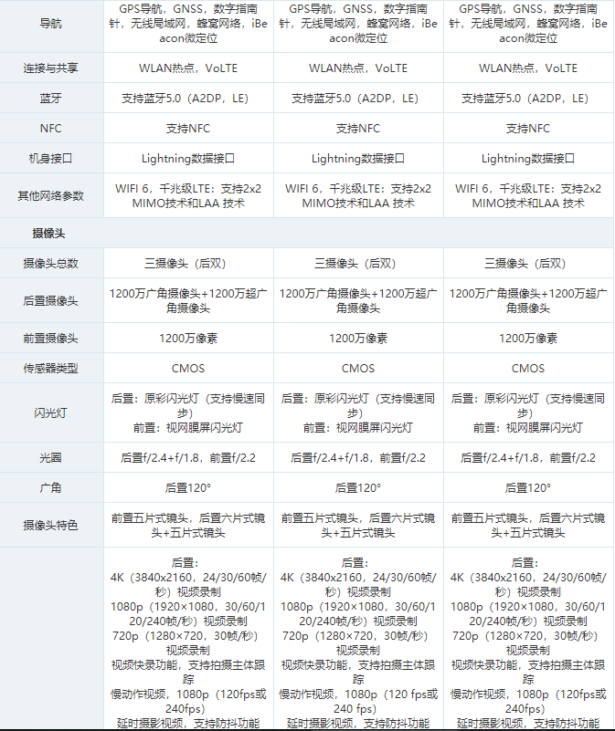 1605240122300490.png image.png