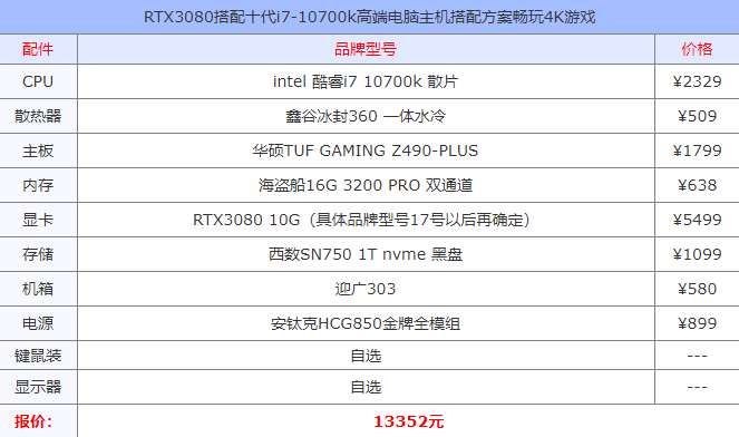 1608274133960942.png image.png