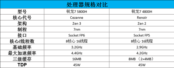1622708093633901.png image.png