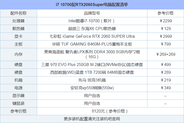 1625129089175913.png image.png