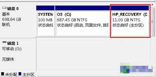 1504941795112394.gif 硬盘分区