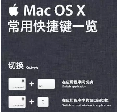 快捷键 快捷键
