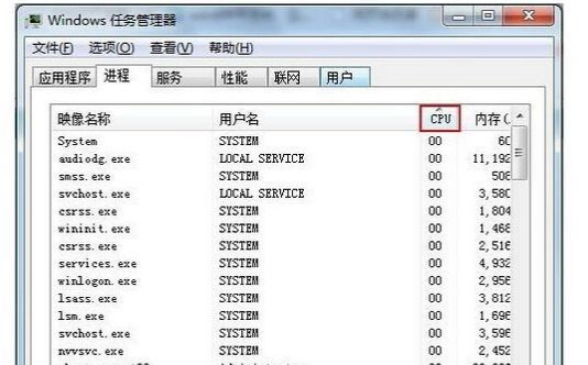 cpu使用率 cpu使用率
