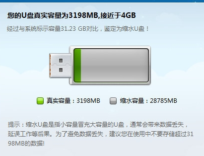 u盘缩水 u盘缩水