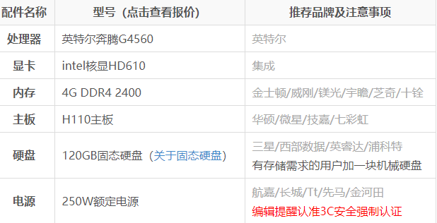 电脑配置 电脑配置