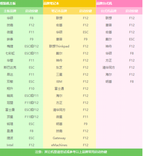 旗舰版 旗舰版