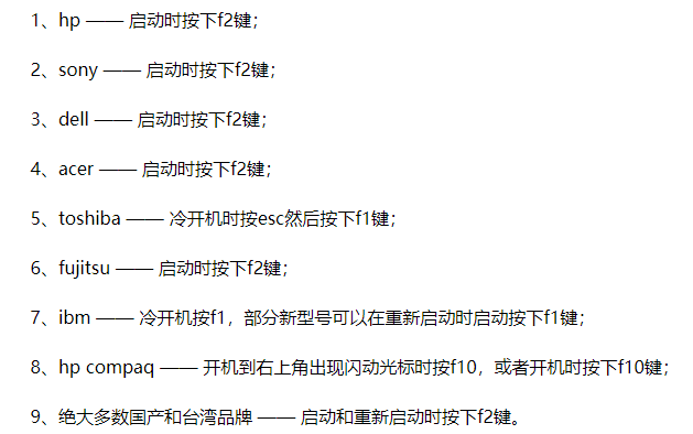 bios bios