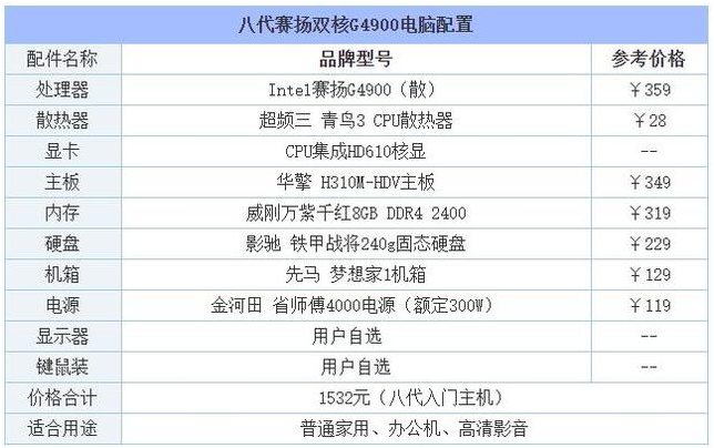 台式 台式