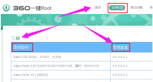 360一键 360一键