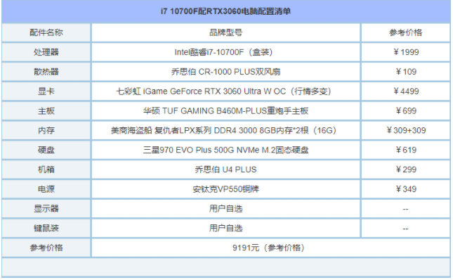 1625190043749269.png image.png